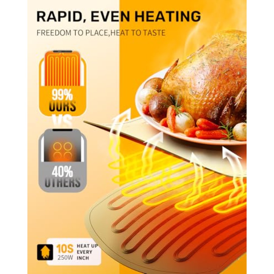 Warming Mat for Food, VEPOKA F – обзор и цена Food & Snacks Coloring Book Bold & Easy Pdf