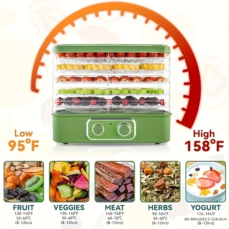 KEEHOME Food Dehydrator for Je – обзор и цена Food Snacks That Are Green