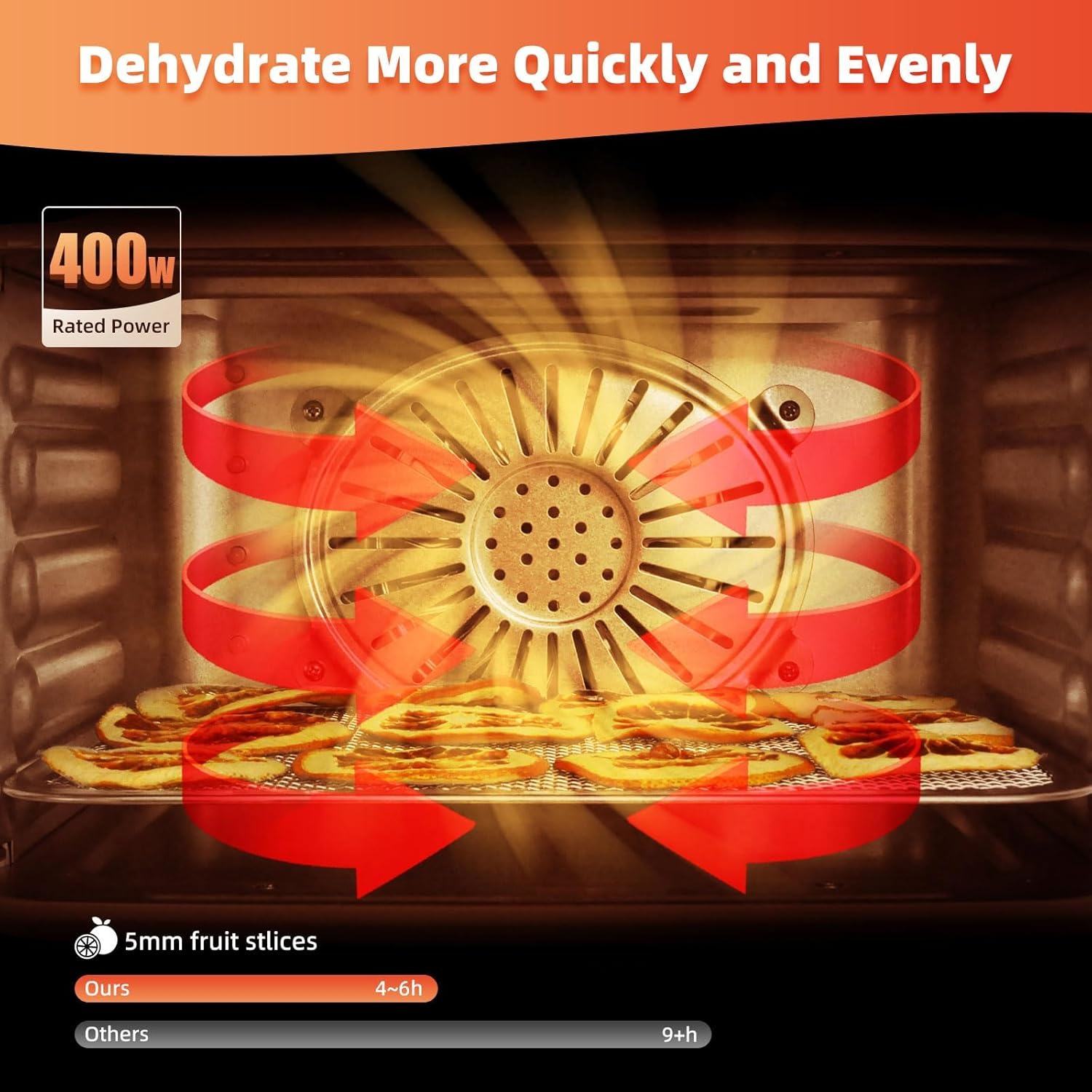 Compact Food Dehydrator, 4 Sta – обзор и цена Food Dehydrator Snacks