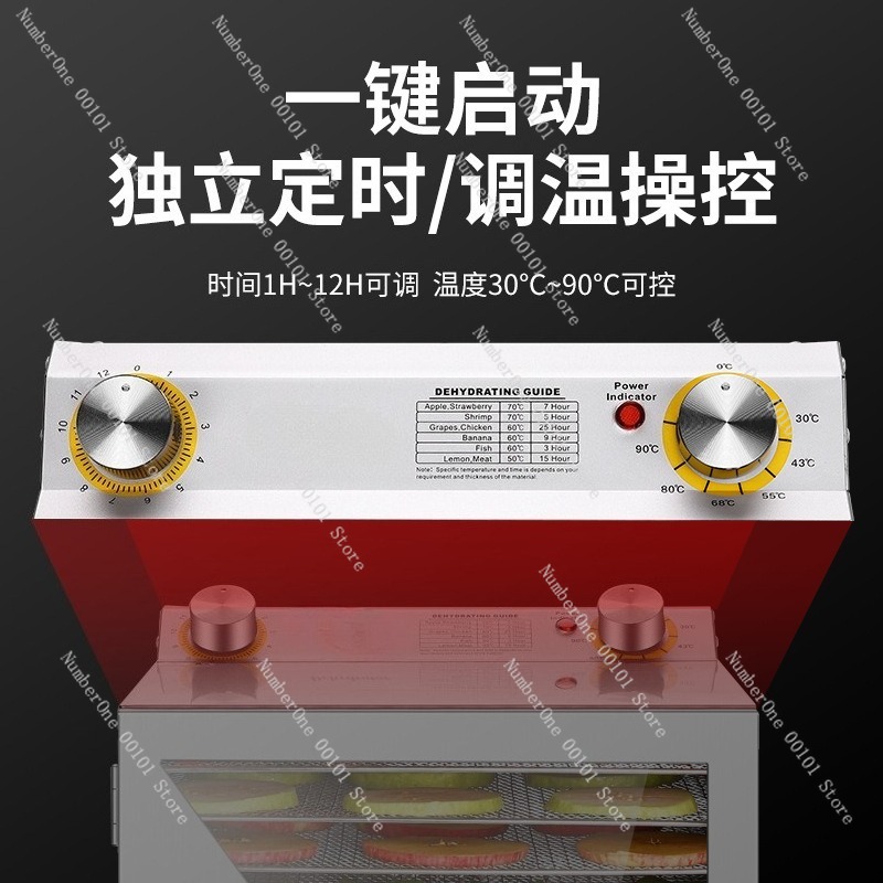 Small Pet Food Dehydrator Mach – обзор и цена Food Dehydrator Snacks